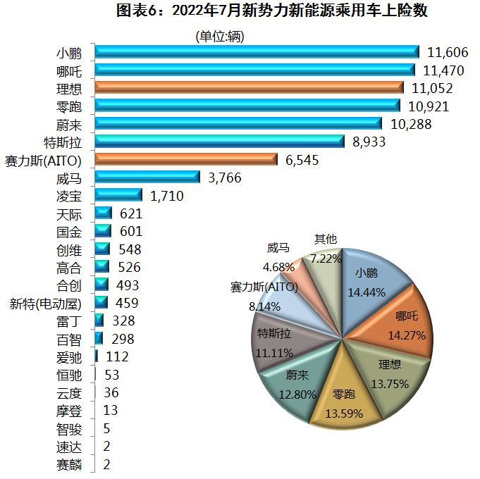 蘭博基尼2022款新大牛_冒險(xiǎn)島2022新葉城怎么去_2022新汽車(chē)