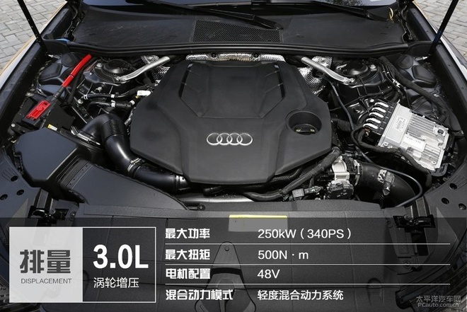 2013款奧迪q5 上市_奧迪a6l2022款啥時上市_2014款奧迪a6l上市