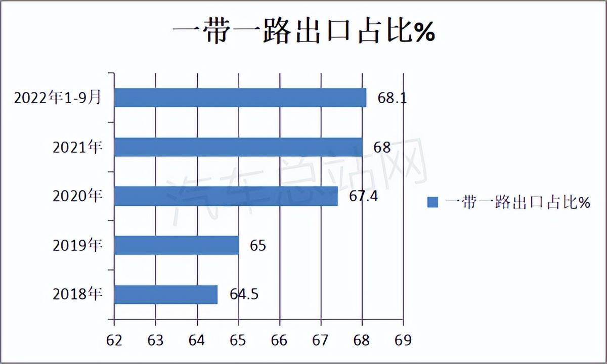 一季度汽車銷量排行榜2022_歐洲汽車品牌銷量排行_中國(guó)唱片銷量榜