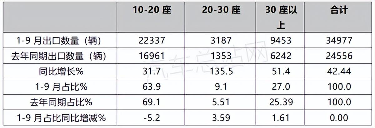 歐洲汽車品牌銷量排行_一季度汽車銷量排行榜2022_中國(guó)唱片銷量榜