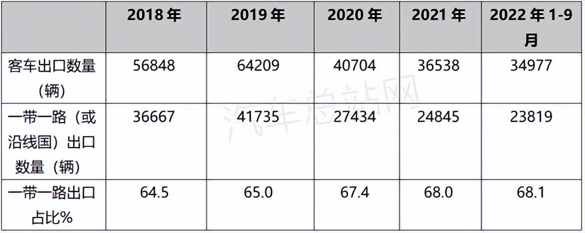 中國(guó)唱片銷量榜_歐洲汽車品牌銷量排行_一季度汽車銷量排行榜2022