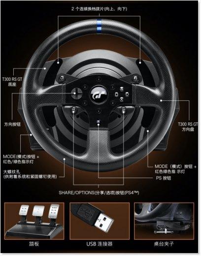 上海學車模擬機 有用嗎_方向盤上有sr是什么車_畢業(yè)證上專業(yè)有方向嗎