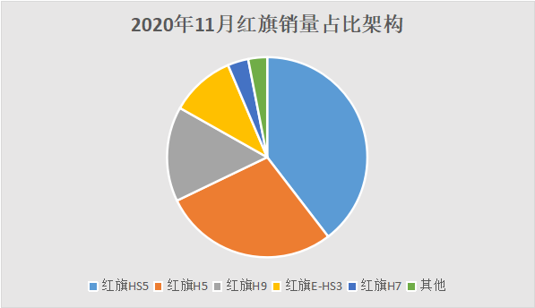 新款車型上市2016圖片10萬左右_2022新款車型20萬左右_10萬左右進(jìn)口性價比高的車型