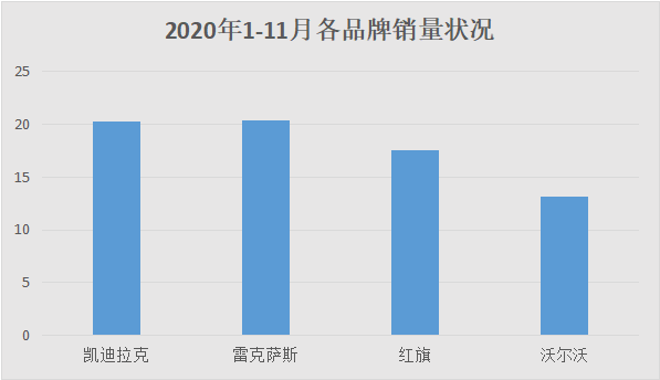 新款車型上市2016圖片10萬左右_10萬左右進(jìn)口性價比高的車型_2022新款車型20萬左右