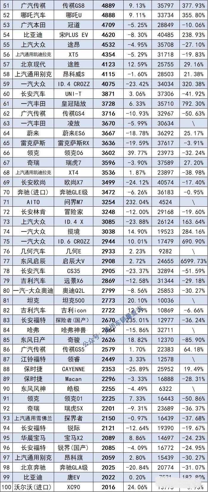 新款 本田suv越野車車型大全_2017年新款suv車型_2022年新款suv車型與價(jià)格