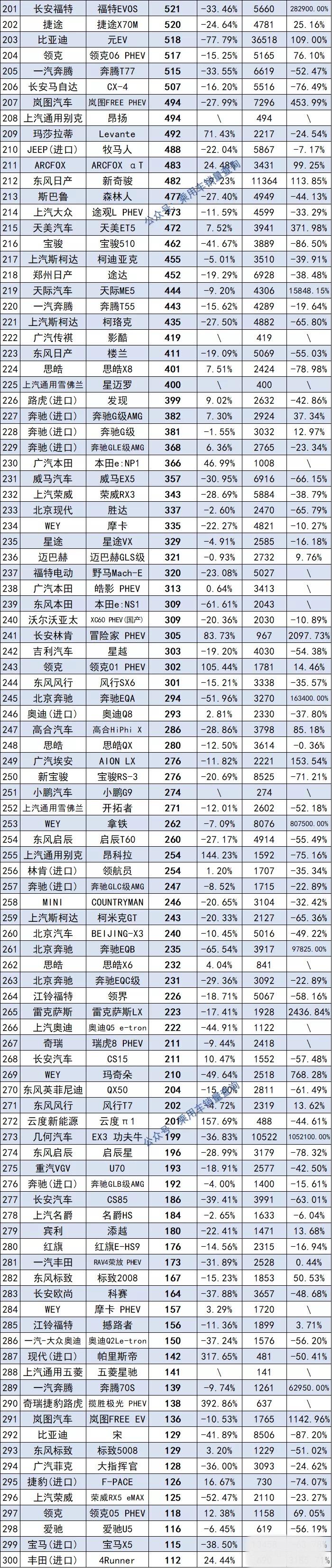 2017年新款suv車型_2022年新款suv車型與價(jià)格_新款 本田suv越野車車型大全