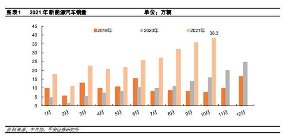 2017年新車上市suv車型_五菱2022年新車上市車型_2017年新車上市車型