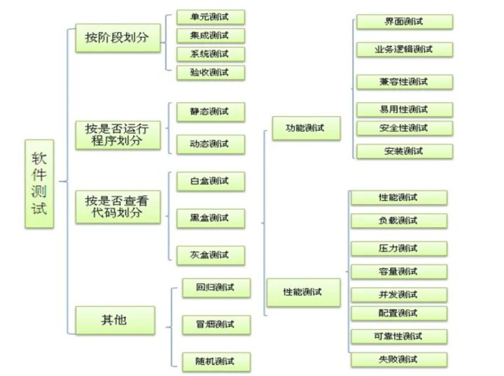 大數(shù)據(jù)培訓(xùn)是騙局_貴陽(yáng)大數(shù)據(jù)交易所 騙局_央視朱記大數(shù)據(jù)騙局