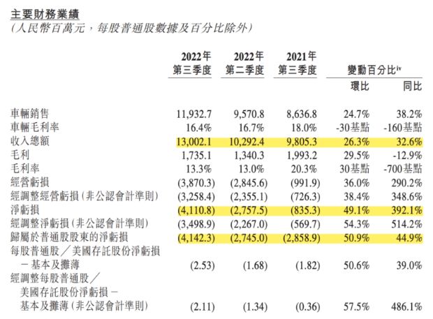 銷量排行榜汽車2022合資suv_合資混動車型suv銷量排行_合資suv銷量排名前十名