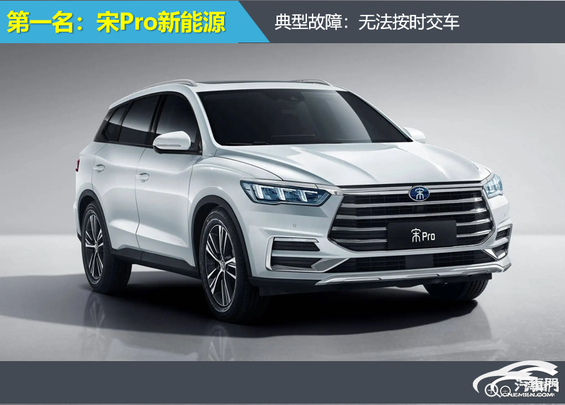 2022suv汽車(chē)投訴全部排名_汽車(chē)之家中型車(chē)suv排名_大眾suv汽車(chē)全部車(chē)型