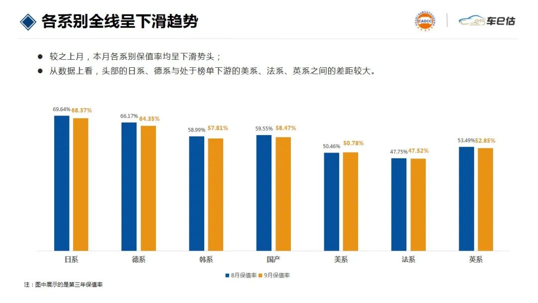 2022年汽車銷量排行榜前十名suv_2017年suv銷量榜_2018汽車suv銷量排行