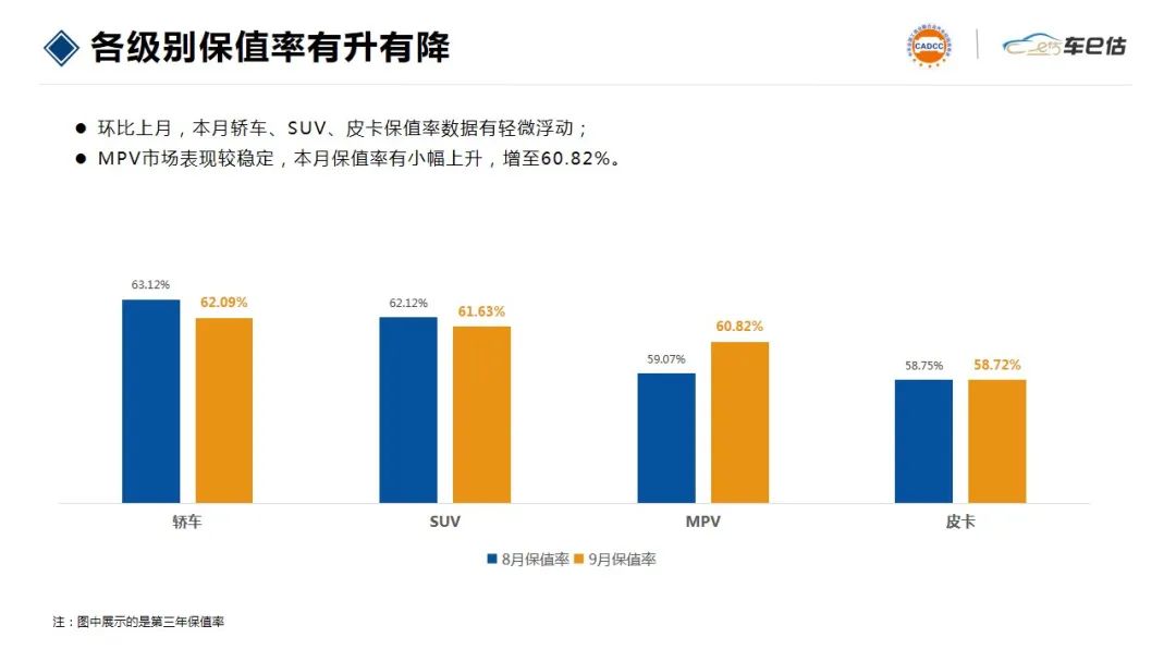 2017年suv銷量榜_2022年汽車銷量排行榜前十名suv_2018汽車suv銷量排行