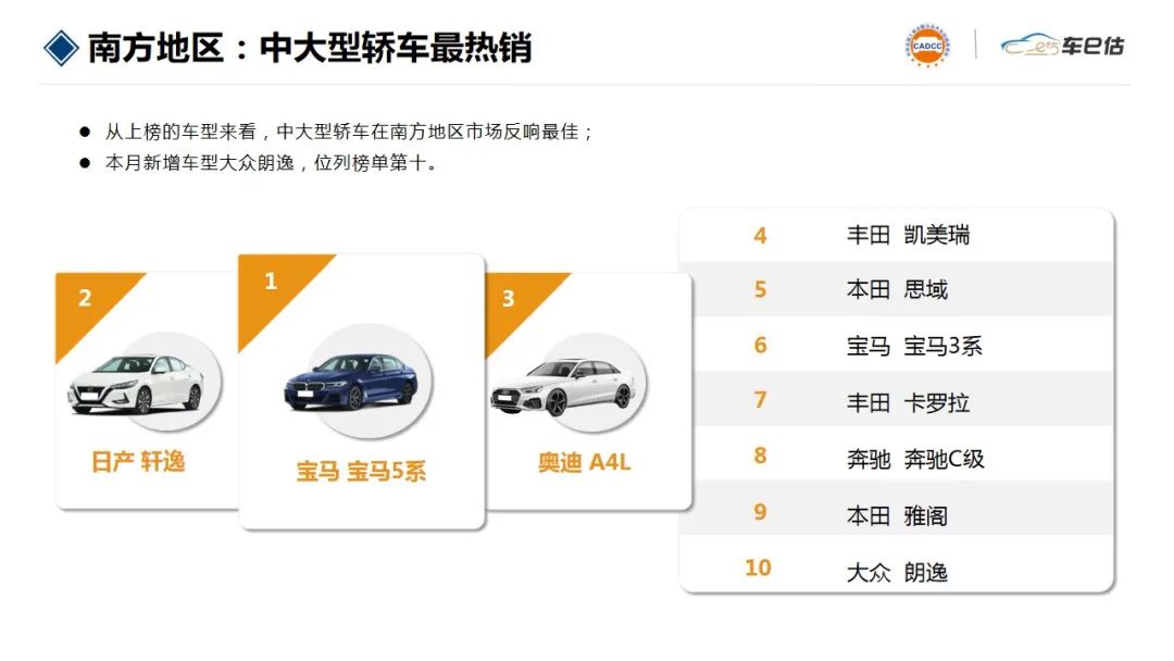 2017年suv銷量榜_2018汽車suv銷量排行_2022年汽車銷量排行榜前十名suv