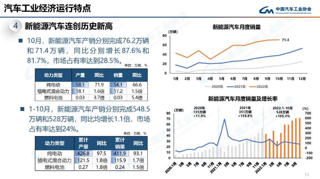 2017年美國汽車品牌銷量排行榜_2014汽車品牌銷量排名_2022年各汽車品牌銷量