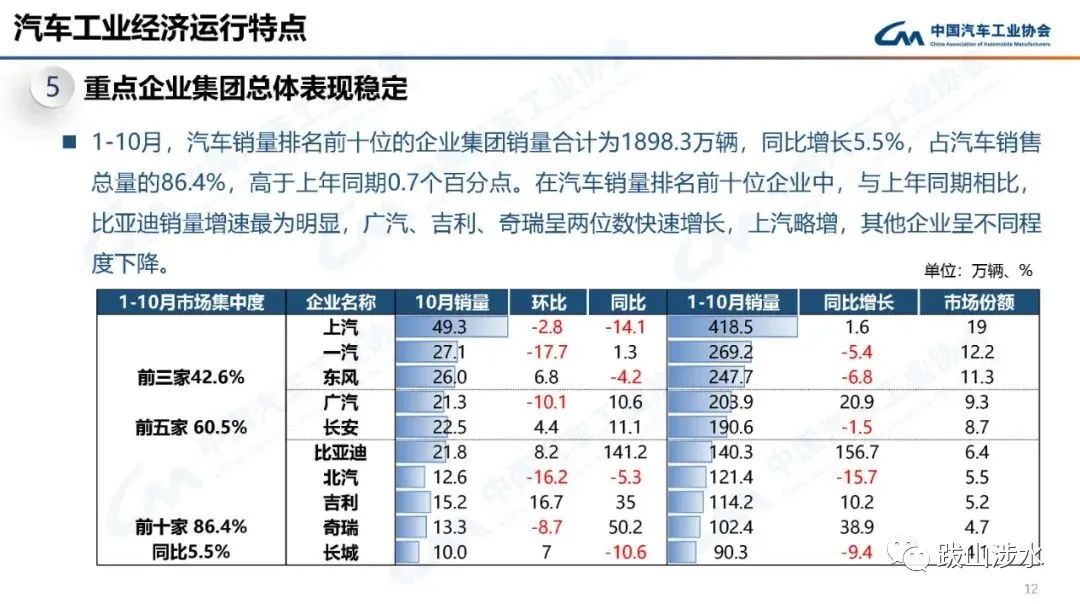 2014汽車品牌銷量排名_2022年各汽車品牌銷量_2017年美國汽車品牌銷量排行榜