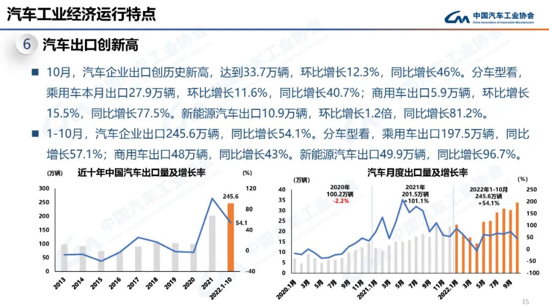 2022年各汽車品牌銷量_2014汽車品牌銷量排名_2017年美國汽車品牌銷量排行榜