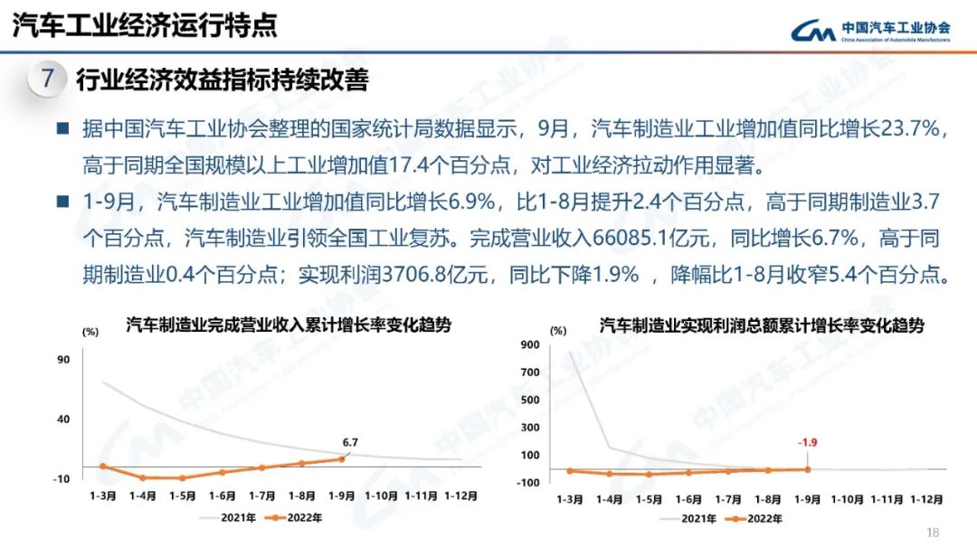 2014汽車品牌銷量排名_2022年各汽車品牌銷量_2017年美國汽車品牌銷量排行榜