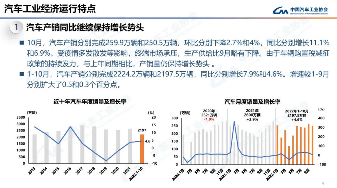 2014汽車品牌銷量排名_2022年各汽車品牌銷量_2017年美國汽車品牌銷量排行榜