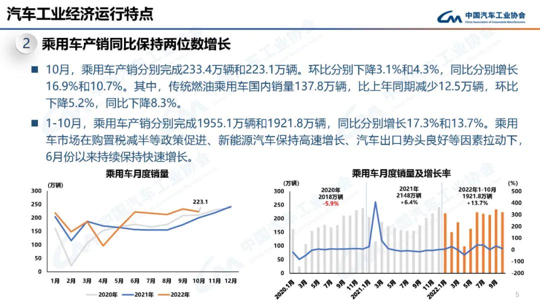 2022年各汽車品牌銷量_2014汽車品牌銷量排名_2017年美國汽車品牌銷量排行榜