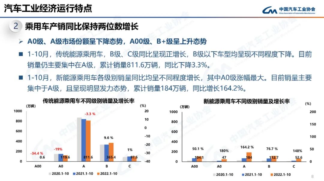 2014汽車品牌銷量排名_2022年各汽車品牌銷量_2017年美國汽車品牌銷量排行榜