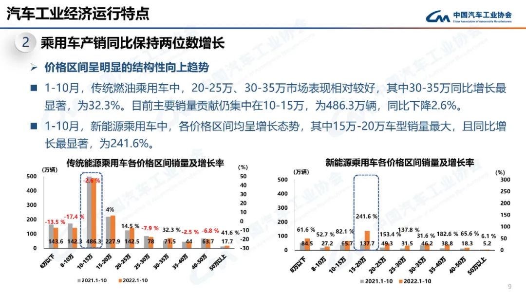 2014汽車品牌銷量排名_2017年美國汽車品牌銷量排行榜_2022年各汽車品牌銷量