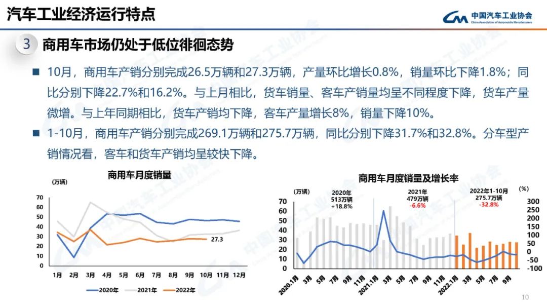 2017年美國汽車品牌銷量排行榜_2014汽車品牌銷量排名_2022年各汽車品牌銷量