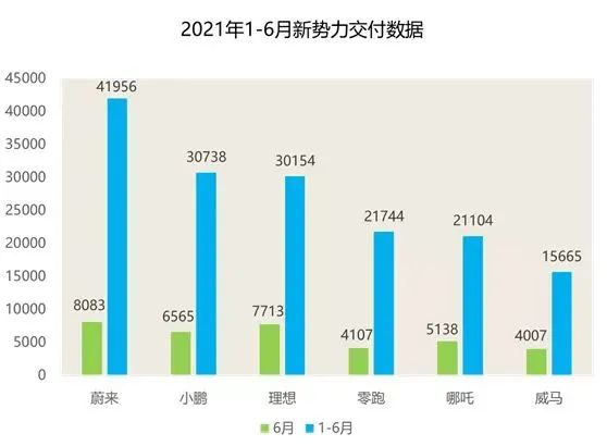 世界杯2022奪冠熱門_熱門車型排行榜2022家庭轎車_熱門小說榜逆流小說網(wǎng)