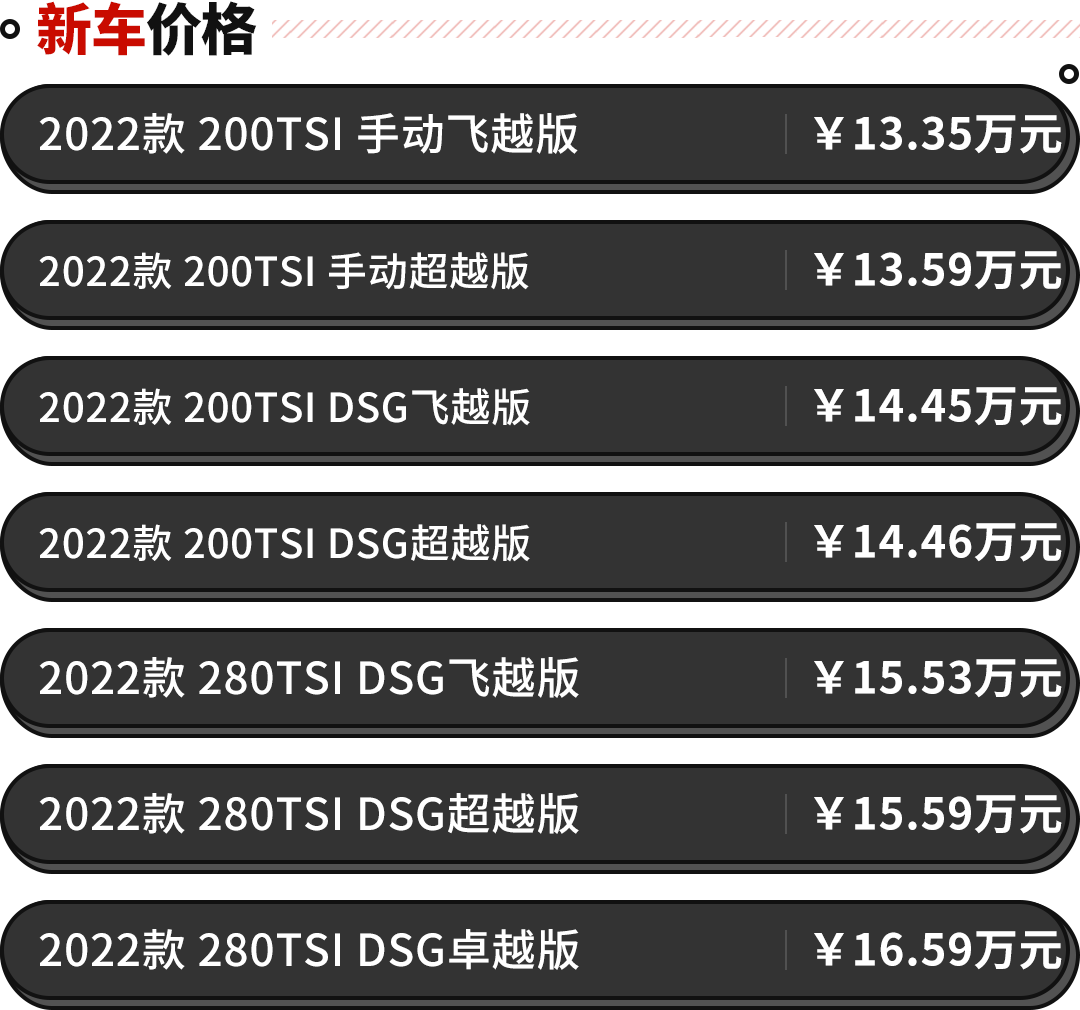 2022年新款上市車(chē)型_suv新款車(chē)型上市2016圖片_奇瑞新款車(chē)型上市及圖片