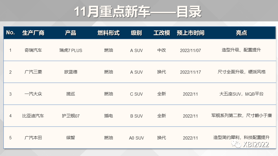 2014年新款德系城市suv車型_2022年新款suv車型_2016年新款suv車型大全