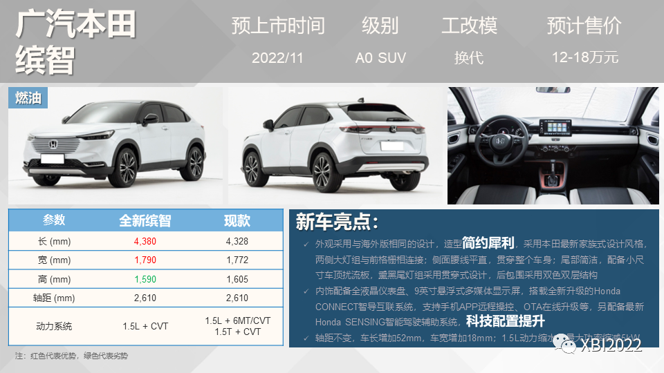 2014年新款德系城市suv車型_2016年新款suv車型大全_2022年新款suv車型