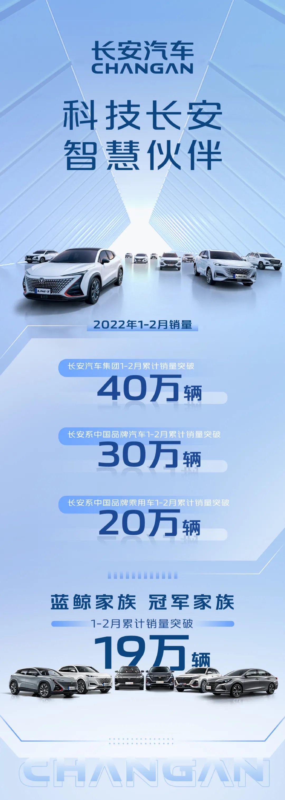 汽車品牌銷量排行榜_2022年各品牌汽車銷量_汽車品牌銷量排行榜2015