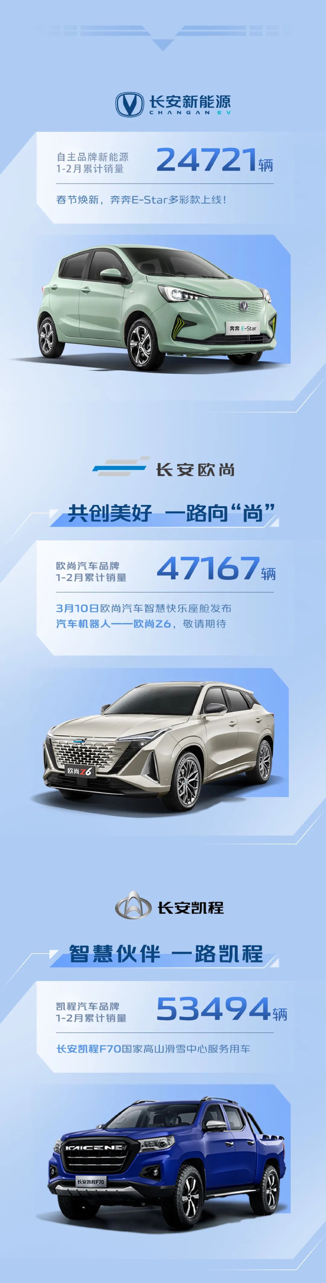 汽車品牌銷量排行榜2015_2022年各品牌汽車銷量_汽車品牌銷量排行榜