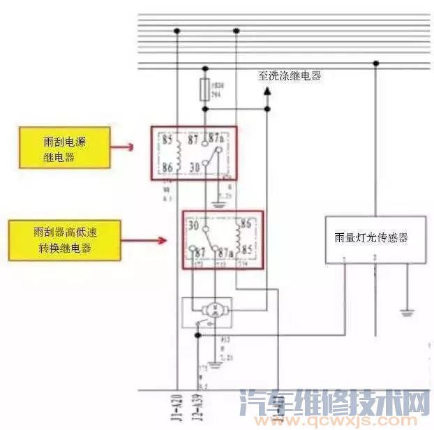 哈弗H6雨刮器不工作故障排除