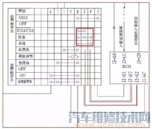 哈弗H6雨刮器不工作故障排除