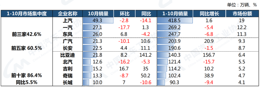 2022年運勢預(yù)測_2022年汽車產(chǎn)銷預(yù)測_2022年nba選秀熱門預(yù)測