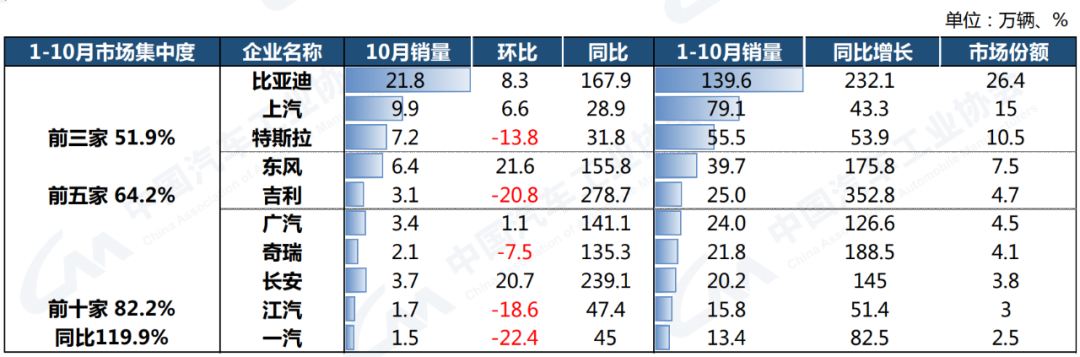 2022年nba選秀熱門預(yù)測_2022年運勢預(yù)測_2022年汽車產(chǎn)銷預(yù)測