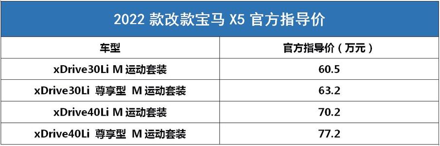 新車上市新款2022寶馬_2018寶馬新車上市_寶馬新車上市活動(dòng)