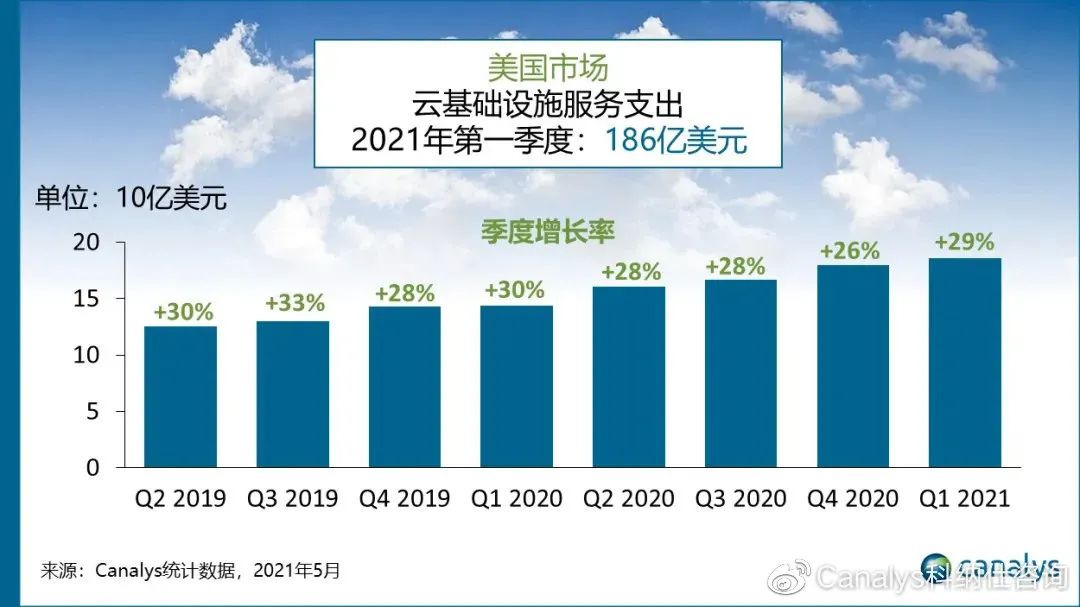 2022年四月份汽車銷量排行_汽車之家銷量排行在哪_汽車終端銷量排行