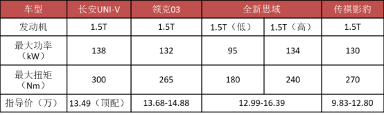 奇瑞2018年新款轎車_最新款奇瑞電動轎車_奇瑞2022年新款轎車