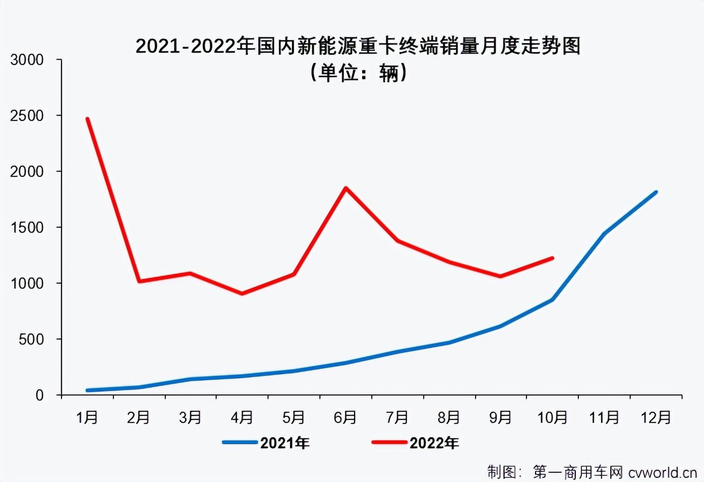 歐洲汽車品牌銷量排行_汽車品牌銷量排行2018_2022汽車全年銷量排行