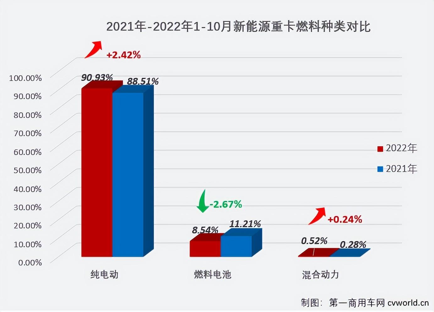 歐洲汽車品牌銷量排行_汽車品牌銷量排行2018_2022汽車全年銷量排行