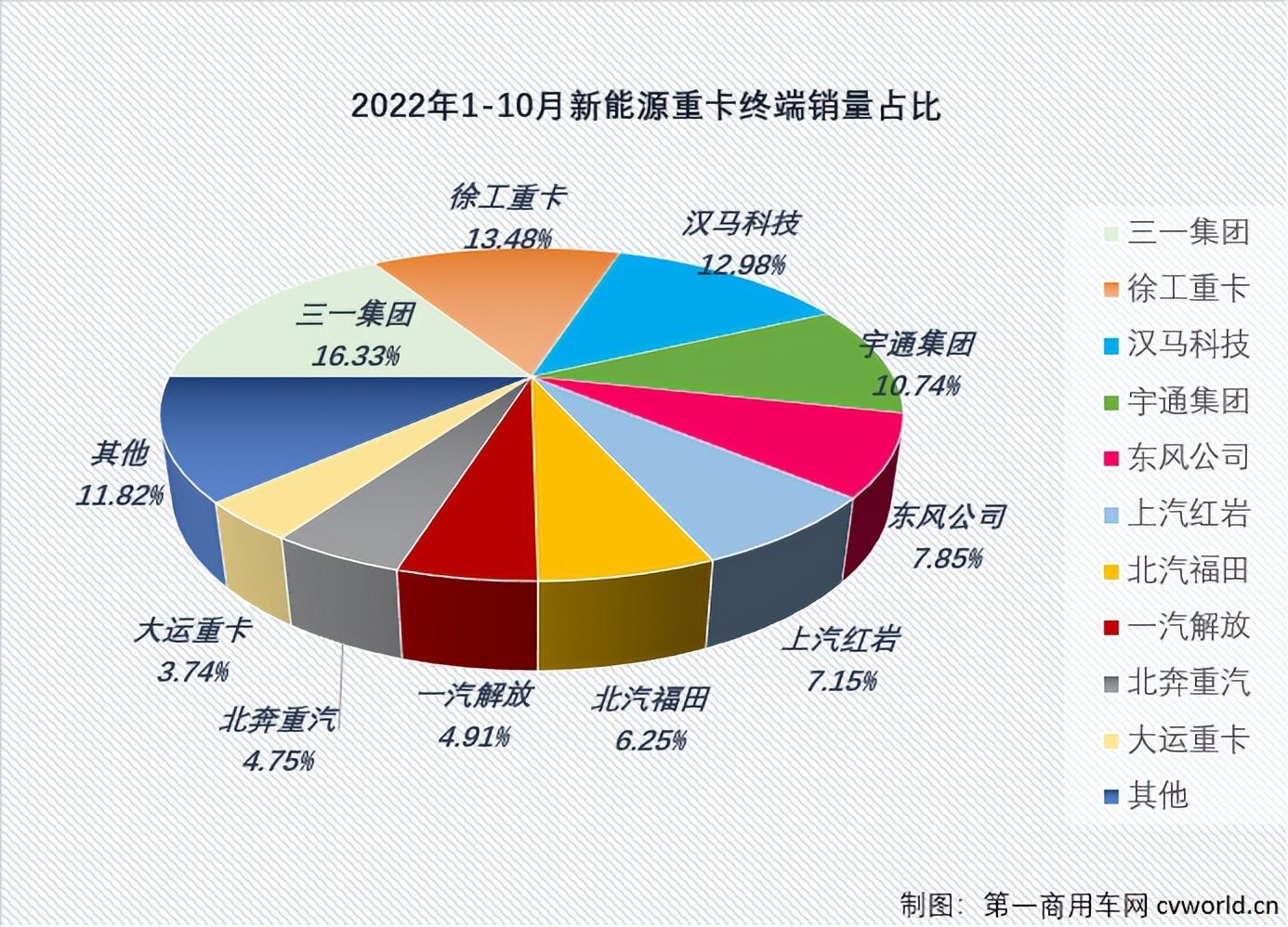 2022汽車全年銷量排行_歐洲汽車品牌銷量排行_汽車品牌銷量排行2018