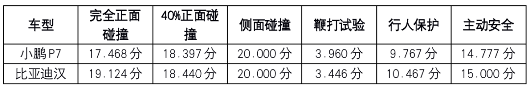 汔車掛件買桃木好還是檀木_25萬元左右買suv車買什么好_10萬元買什么車比較好本田