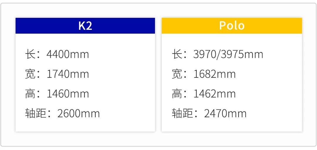 10萬(wàn)元買什么車比較好本田_買mini車買哪款好_25萬(wàn)元左右買suv車買什么好