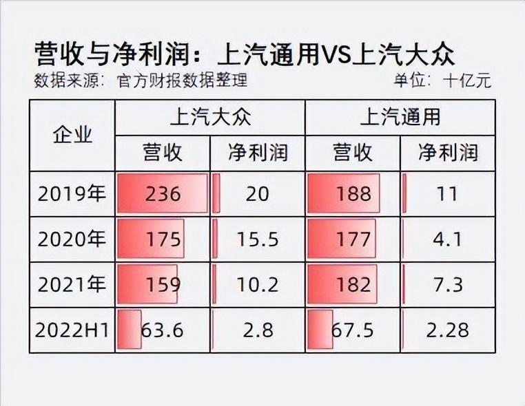 suv混動(dòng)車型銷量排行_2022suv車型銷量排名_歐美suv車型銷量排行