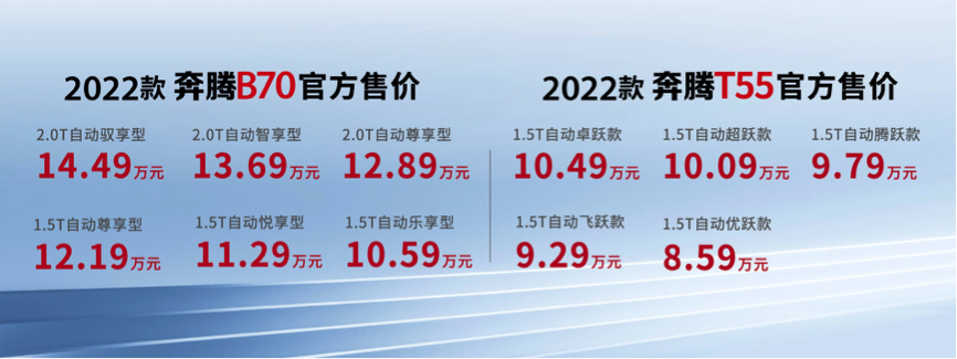 汽車新款上市老款咋辦_新款汽車上市舊款就降價嗎_2018款馬自達6新款上市