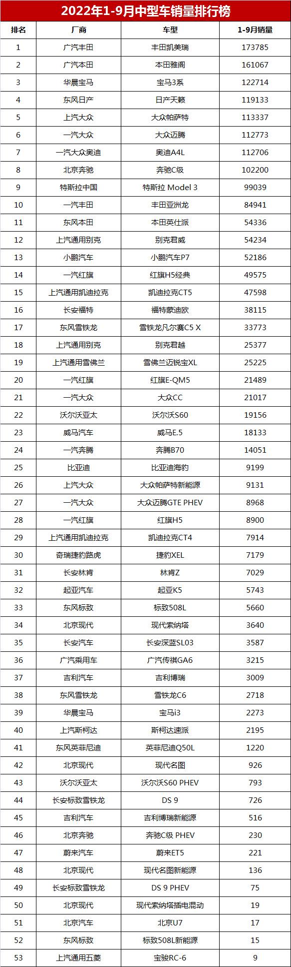 品牌汽車排行榜_日系汽車品牌質(zhì)量排行_汽車潤滑油品牌榜