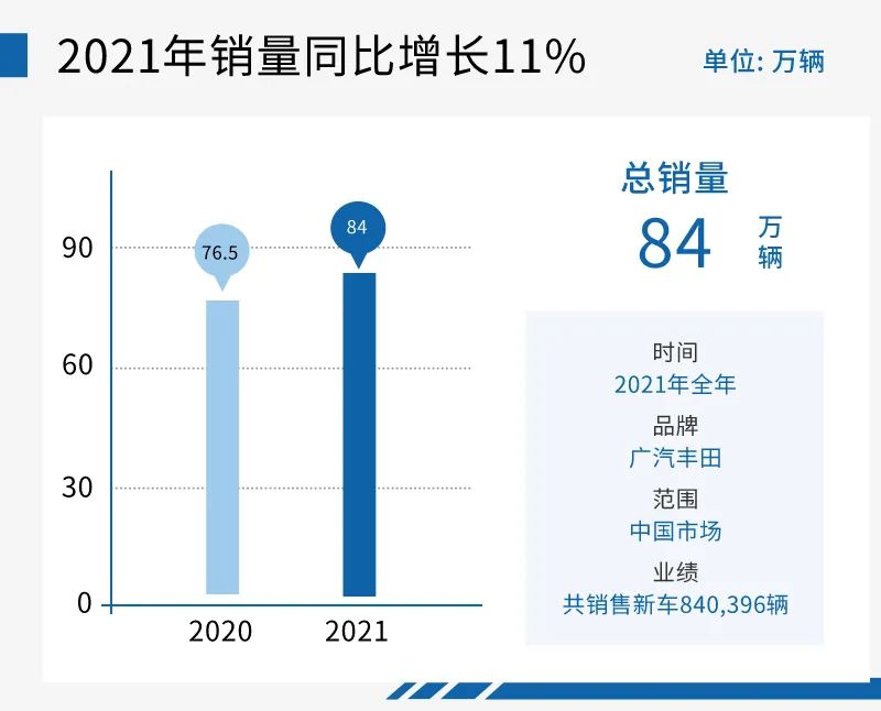 2015年中級(jí)車銷量排行榜_2016中級(jí)車銷量排行榜_2022年一月份中級(jí)車銷量