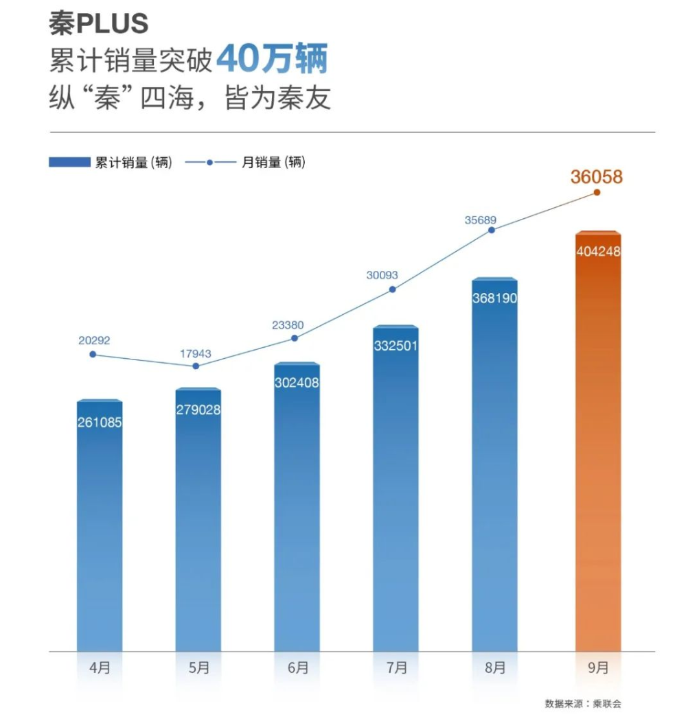 2016年5月中級(jí)車(chē)銷(xiāo)量排行榜_中級(jí)車(chē)銷(xiāo)量排名_2022年一月份中級(jí)車(chē)銷(xiāo)量