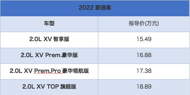 2022年日產(chǎn)新車上市車型_2018年新車上市suv車型_2015年新車上市車型suv